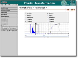 zum Lernprogramm Fourier-Transformation
